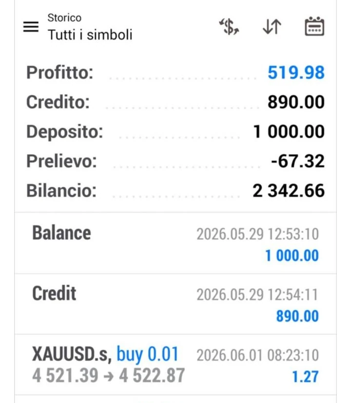Storico del sistema dall'app: dallo storico